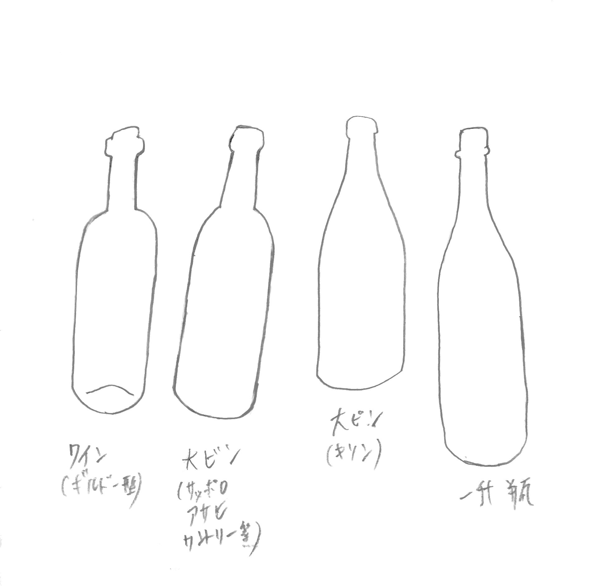 “格好良い”を、呑みながら思考する