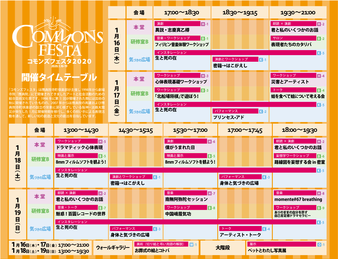 應典院寺町倶楽部の総合芸術文化祭「コモンズフェスタ2020」テーマは「リ・エンター・コモンズ」