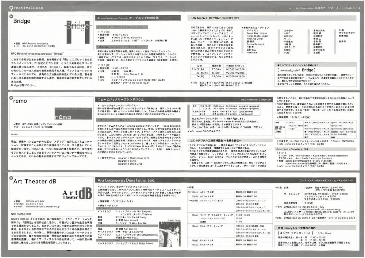 PLAYBACK｜フェスティバルゲート「Bridge」第1回：井上嘉和さんの記録写真をみんなで見る