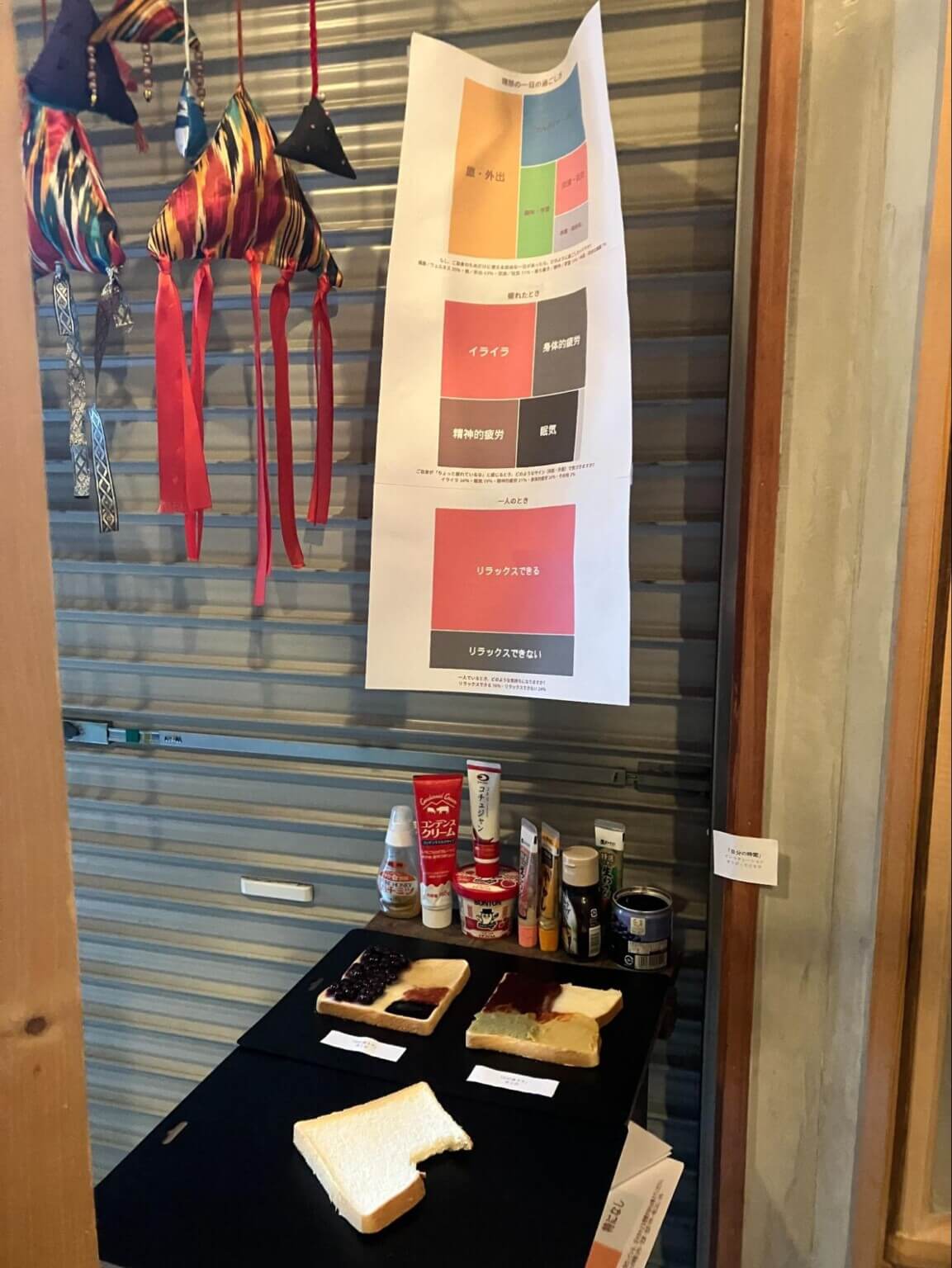 おおさか創造千島財団の公募助成プログラム——これまでの事例紹介 vol.2