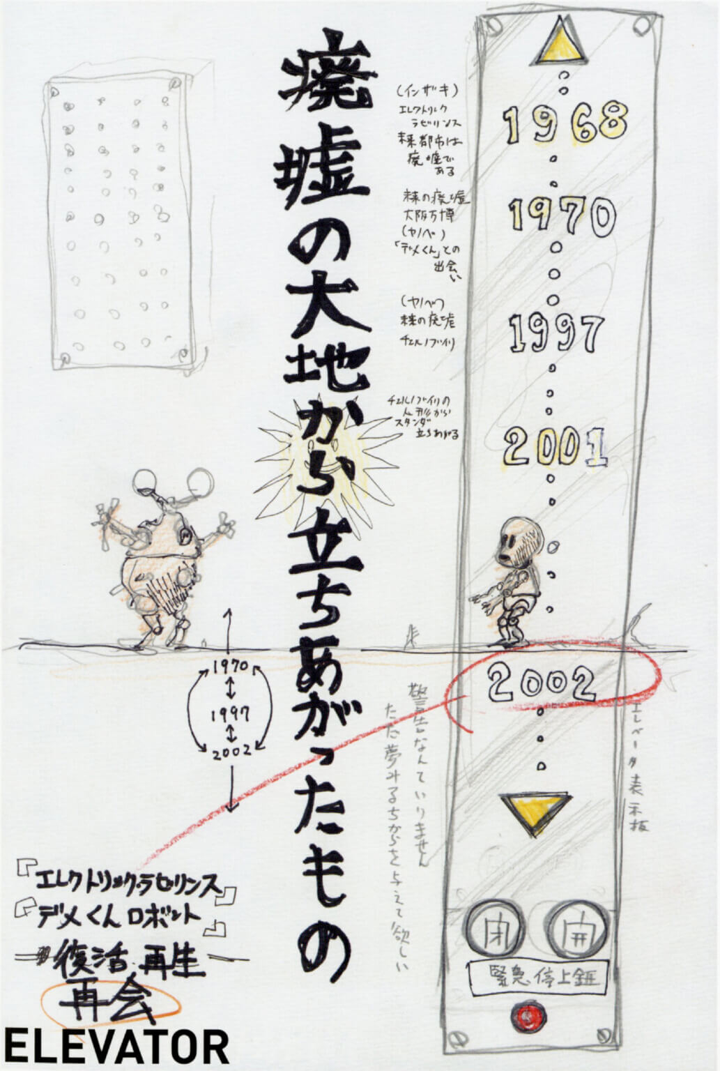 INSIGHT|未来の残響、廃墟の想像力―「EXPOSE2002 夢の彼方へ」展について