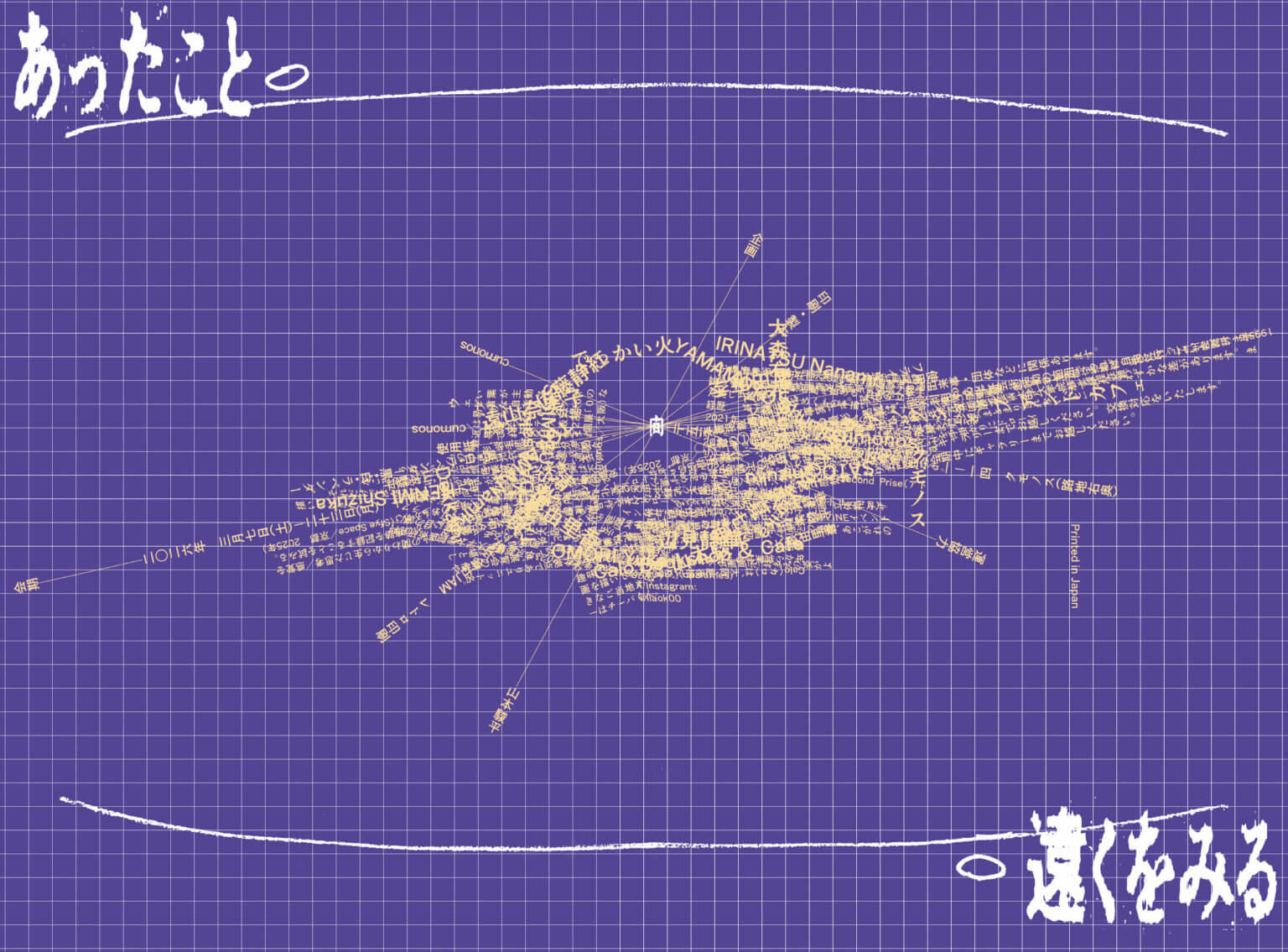 美術作家・山本駿平が企画する展覧会「あったこと・間・遠くをみる」、cumonosにて3月7日から開催。既存の言葉や分類とは異なる視点から「絵」の輪郭を探求しようとする試み。